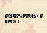 伊朗導(dǎo)彈射程對(duì)比（伊朗導(dǎo)彈）