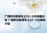 廣西昨日新增本土52+135詳細(xì)內(nèi)容 廣西昨日新增本土52+135具體介紹