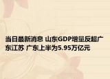 當(dāng)日最新消息 山東GDP增量反超廣東江蘇 廣東上半為5.95萬億元
