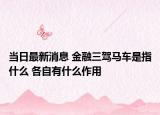 當(dāng)日最新消息 金融三駕馬車是指什么 各自有什么作用