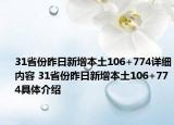 31省份昨日新增本土106+774詳細內(nèi)容 31省份昨日新增本土106+774具體介紹