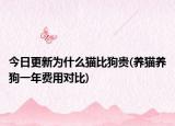 今日更新為什么貓比狗貴(養(yǎng)貓養(yǎng)狗一年費(fèi)用對(duì)比)