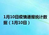 1月10日疫情通報統(tǒng)計數(shù)據(jù)（1月10日）