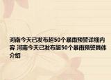 河南今天已發(fā)布超50個暴雨預警詳細內容 河南今天已發(fā)布超50個暴雨預警具體介紹