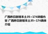 廣西昨日新增本土35+174詳細內(nèi)容 廣西昨日新增本土35+174具體介紹