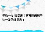 千鈞一發(fā) 演員表（萬萬沒想到千鈞一發(fā)的演員表）