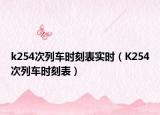 k254次列車時刻表實時（K254次列車時刻表）