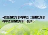a股重組概念股有哪些（重組概念股有哪些重組概念股一覽表）