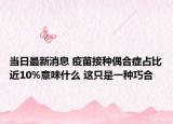 當(dāng)日最新消息 疫苗接種偶合癥占比近10%意味什么 這只是一種巧合