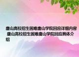 唐山高校招生困難唐山學(xué)院回應(yīng)詳細(xì)內(nèi)容 唐山高校招生困難唐山學(xué)院回應(yīng)具體介紹