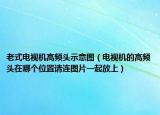 老式電視機高頻頭示意圖（電視機的高頻頭在哪個位置請連圖片一起放上）