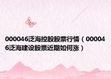 000046泛?？毓晒善毙星椋?00046泛海建設(shè)股票近期如何漲）