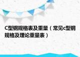 C型鋼規(guī)格表及重量（常見c型鋼規(guī)格及理論重量表）