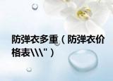 防彈衣多重（防彈衣價格表\