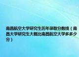 南昌航空大學研究生歷年錄取分數(shù)線（南昌大學研究生大概比南昌航空大學多多少分）