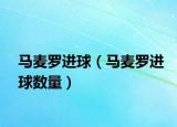 馬麥羅進球（馬麥羅進球數(shù)量）