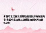 朱亞明世錦賽三級(jí)跳遠(yuǎn)摘銅創(chuàng)歷史詳細(xì)內(nèi)容 朱亞明世錦賽三級(jí)跳遠(yuǎn)摘銅創(chuàng)歷史具體介紹
