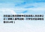 河北省公務(wù)員邯鄲考區(qū)擬錄用人員名單公示（邯鄲人事考試網(wǎng)一大學(xué)生村官錄取名單2014年）
