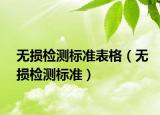 無(wú)損檢測(cè)標(biāo)準(zhǔn)表格（無(wú)損檢測(cè)標(biāo)準(zhǔn)）