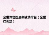 全世界各國最新疫情排名（全世紅失蹤）