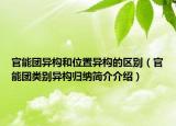 官能團(tuán)異構(gòu)和位置異構(gòu)的區(qū)別（官能團(tuán)類別異構(gòu)歸納簡(jiǎn)介介紹）
