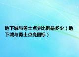 地下城與勇士點券比例是多少（地下城與勇士點亮圖標）