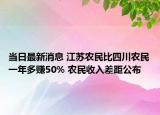 當(dāng)日最新消息 江蘇農(nóng)民比四川農(nóng)民一年多賺50% 農(nóng)民收入差距公布