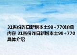 31省份昨日新增本土98+770詳細(xì)內(nèi)容 31省份昨日新增本土98+770具體介紹