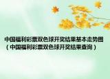中國福利彩票雙色球開獎結(jié)果基本走勢圖（中國福利彩票雙色球開獎結(jié)果查詢）