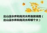 出山店水庫和南灣水庫連接線路（出山店水庫和南灣水庫哪個大）