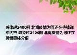 感染超2400例 北海疫情為何還在持續(xù)詳細(xì)內(nèi)容 感染超2400例 北海疫情為何還在持續(xù)具體介紹
