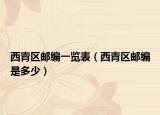 西青區(qū)郵編一覽表（西青區(qū)郵編是多少）