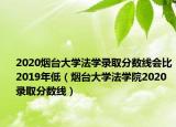 2020煙臺(tái)大學(xué)法學(xué)錄取分?jǐn)?shù)線會(huì)比2019年低（煙臺(tái)大學(xué)法學(xué)院2020錄取分?jǐn)?shù)線）