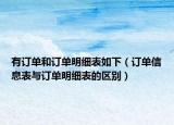 有訂單和訂單明細(xì)表如下（訂單信息表與訂單明細(xì)表的區(qū)別）
