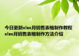 今日更新xlsx月銷售表格制作教程 xlsx月銷售表格制作方法介紹