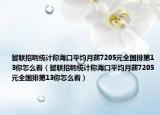 智聯(lián)招聘統(tǒng)計(jì)稱?？谄骄滦?205元全國排第13你怎么看（智聯(lián)招聘統(tǒng)計(jì)稱?？谄骄滦?205元全國排第13你怎么看）