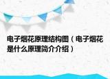 電子煙花原理結(jié)構(gòu)圖（電子煙花是什么原理簡介介紹）