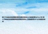兩個(gè)天體的洛希極限距離是表面還是質(zhì)心之間的距離為什么介紹 兩個(gè)天體的洛希極限距離是表面還是質(zhì)心之間的距離為什么詳細(xì)情況如何