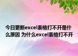 今日更新excel表格打不開是什么原因 為什么excel表格打不開