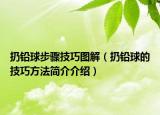 扔鉛球步驟技巧圖解（扔鉛球的技巧方法簡介介紹）