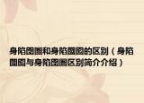 身陷囹圄和身陷囫圇的區(qū)別（身陷囫圇與身陷囹圄區(qū)別簡介介紹）
