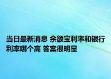 當日最新消息 余額寶利率和銀行利率哪個高 答案很明顯