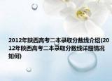 2012年陜西高考二本錄取分數(shù)線介紹(2012年陜西高考二本錄取分數(shù)線詳細情況如何)