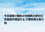 今日更新計(jì)算機(jī)分為哪兩大類它們各自的作用是什么 計(jì)算機(jī)兩大類介紹