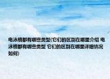 電泳槽都有哪些類型(它們的區(qū)別在哪里介紹 電泳槽都有哪些類型 它們的區(qū)別在哪里詳細(xì)情況如何)