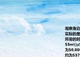 觀察身邊的物理現(xiàn)象——下列估測最接近實(shí)際的是（(）A.演奏中華人民共和國國歌所需的時(shí)間約為$50s$B.人步行的速度約為$5m\s$C.初中物理課本一頁紙的厚度約為$0.008mm$D.人體感覺最舒適的溫度約為$37^{\circ}\mathrm{C}$