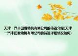 天津一汽豐田發(fā)動機有限公司的待遇介紹(天津一汽豐田發(fā)動機有限公司的待遇詳細情況如何)