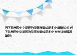 問下蘇州四中空乘班的錄取分?jǐn)?shù)線是多少(謝謝介紹 問下蘇州四中空乘班的錄取分?jǐn)?shù)線是多少 謝謝詳細(xì)情況如何)