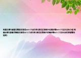 明星志愿3群星合集能不能在win10運行呀(想買正版碟片但是好像win10沒辦法玩介紹 明星志愿3群星合集能不能在win10運行呀 想買正版碟片但是好像win10沒辦法玩詳細情況如何)