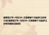 福祿克17B+對(duì)比18+萬(wàn)用表那個(gè)功能多又好呀介紹(福祿克17B+對(duì)比18+萬(wàn)用表那個(gè)功能多又好呀詳細(xì)情況如何)